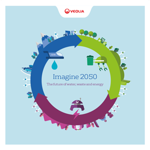 Imagine 2050 - Report cover