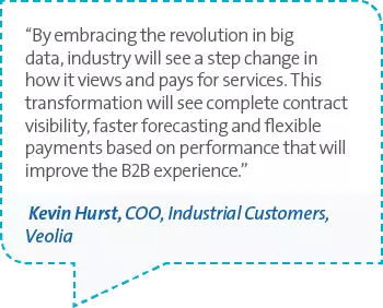 Veolia UK | Water 2027 the forces shaping industry