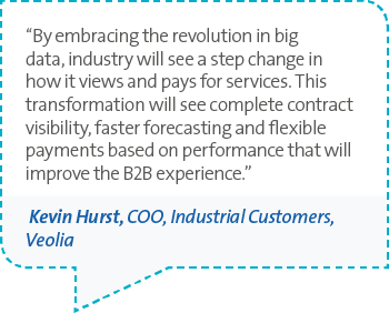 Veolia UK | Water 2027 the forces shaping industry Veolia UK | Water 2027 the forces shaping industry