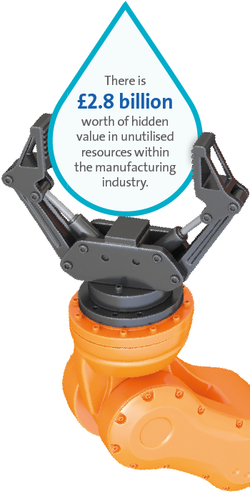 Veolia UK | Water 2027 the forces shaping industry Veolia UK | Water 2027 the forces shaping industry