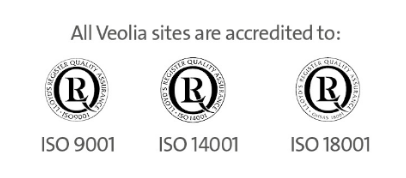 Confidential Shredding accreditation