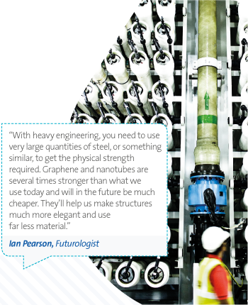 Veolia UK | Water 2027 trend 4 quote Veolia UK | Water 2027 trend 4 quote