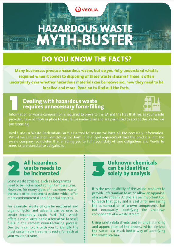 Hazardous Waste Myth-Buster