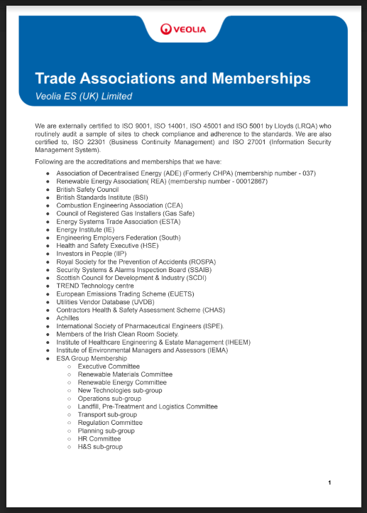 Trade Associations and Memberships Image