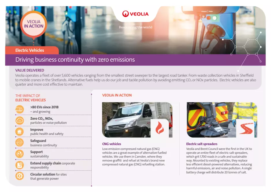 Veolia Electric Vehicles