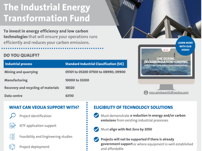 Industrial Energy Transformation Fund 