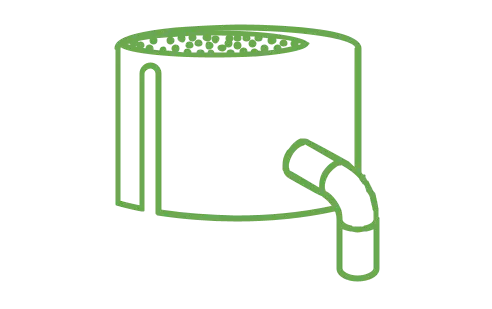 Anaerobic Digestion
