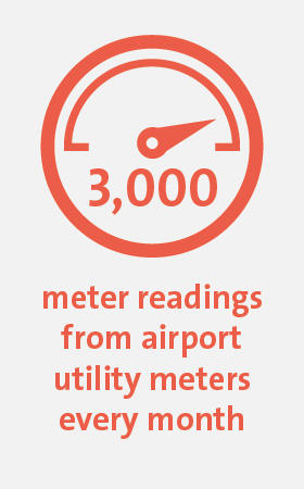 Veolia UK | Value for airports infographic 2 Veolia UK | Value for airports infographic 1