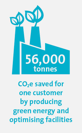 Veolia UK | Solutions for defence infographic 1 Veolia UK | Solutions for defence infographic 1