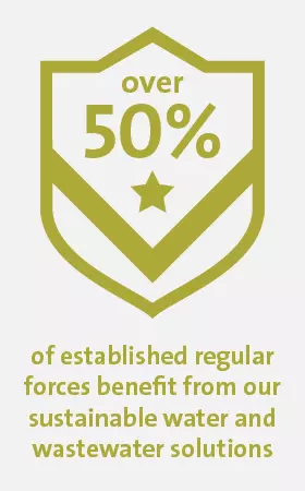 Veolia UK | Solutions for defence infographic 3 Veolia UK | Solutions for defence infographic 3