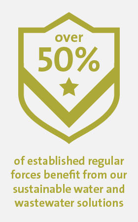 Veolia UK | Solutions for defence infographic 3 Veolia UK | Solutions for defence infographic 3