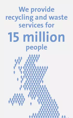 Veolia UK | Value for local authorities infographic 2