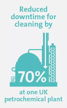 Veolia UK | Solutions for oil & gas infographic 3 Veolia UK | Solutions for oil & gas infographic 3