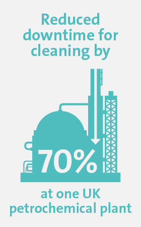 Veolia UK | Solutions for oil & gas infographic 3 Veolia UK | Solutions for oil & gas infographic 3