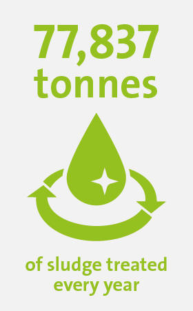 Veolia UK | Solutions for water companies 1 Veolia UK | Solutions for water companies 1