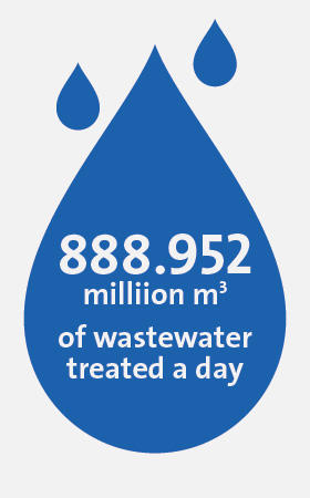 Veolia UK | Solutions for water companies 2 Veolia UK | Solutions for water companies 2