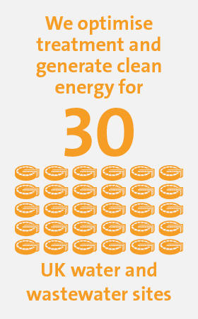 Veolia UK | Solutions for water companies 3 Veolia UK | Solutions for water companies 3