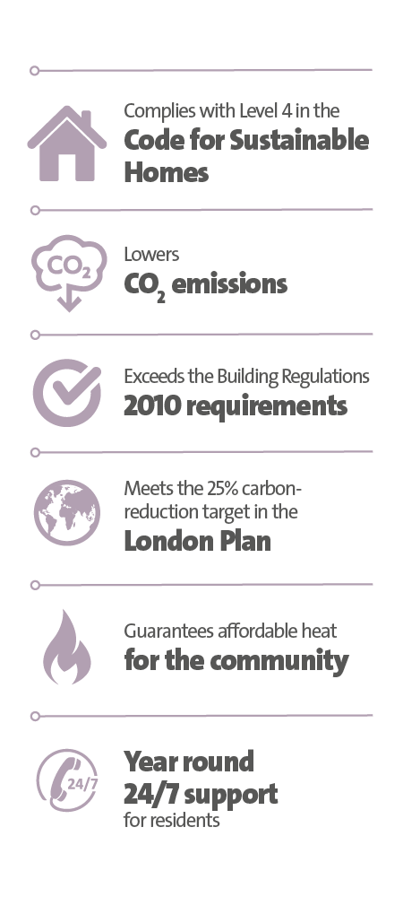 Veolia UK | Orbit Erith Park case study key figure