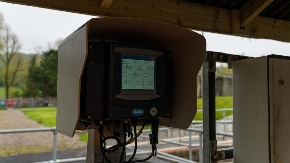 Water measuring technology