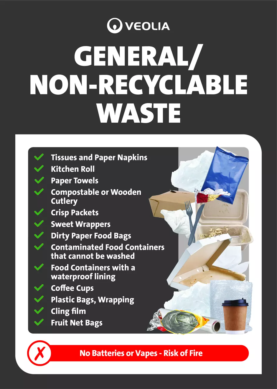 General / Non-Recyclable Waste poster