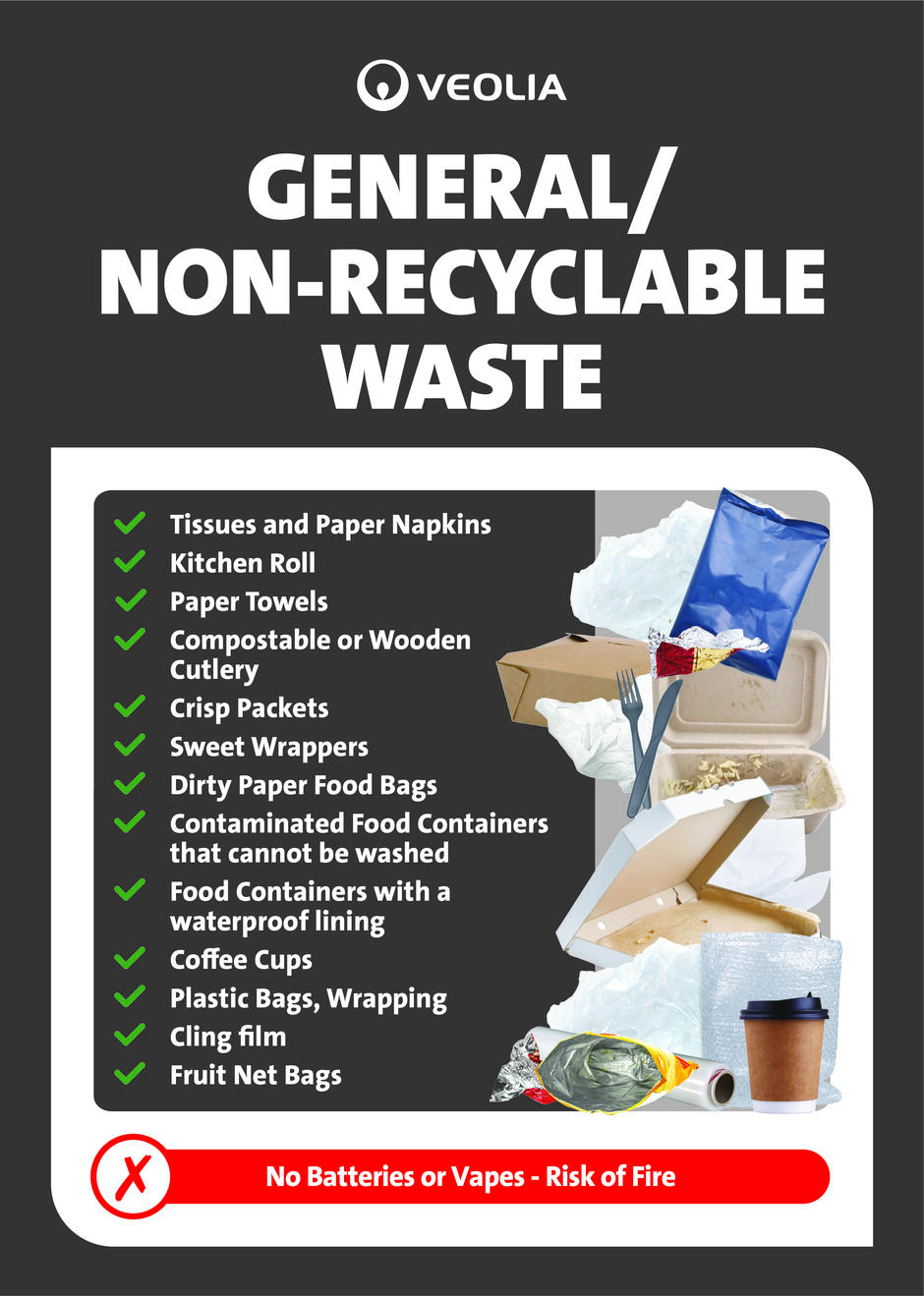 General / Non-Recyclable Waste poster